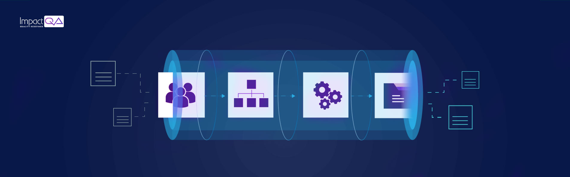 SAP S/4 HANA System: Latest Insights on Migration and Testing Needs