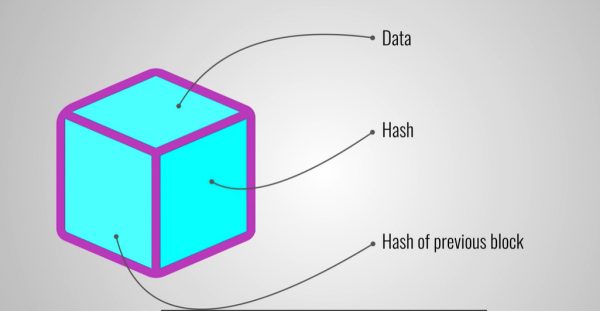 ImpactQA - Smart Contracts and Decentralized Applications in Blockchain 