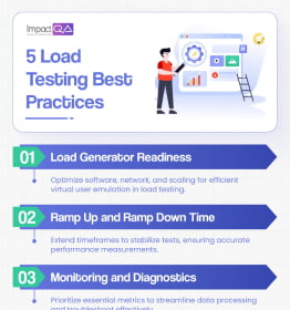 5 Load Testing Best Practices