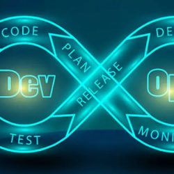 8 DevOps Trends to be Aware of in 2024