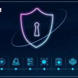 Top 7 Practices to Enable Security in your CI/CD Pipeline