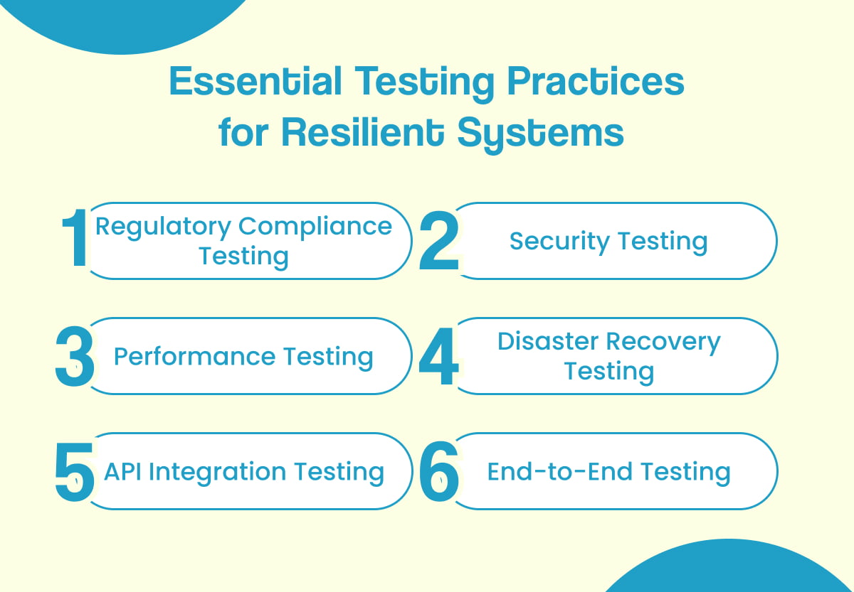Essential Testing Practices for Resilient Systems