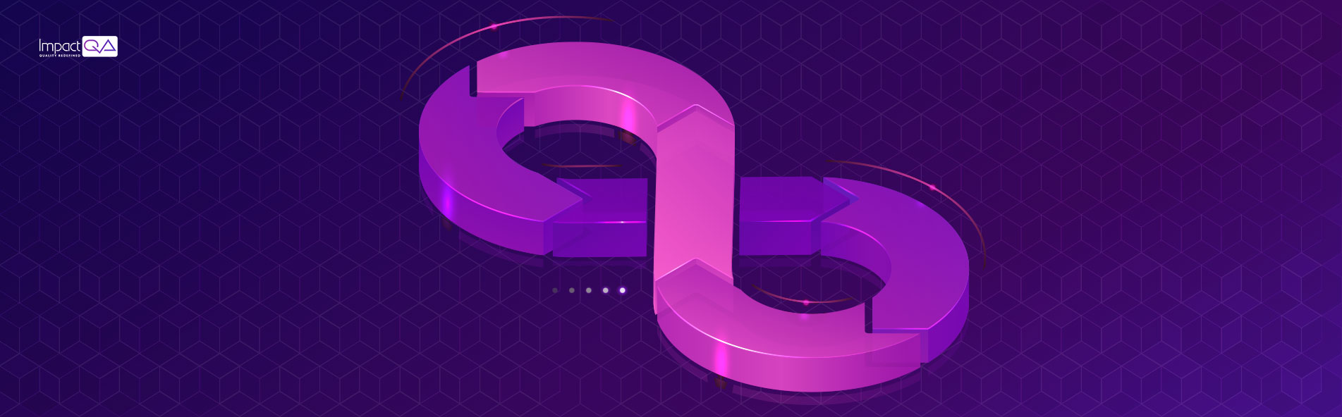 How is Kubernetes Transforming the DevOps Space?