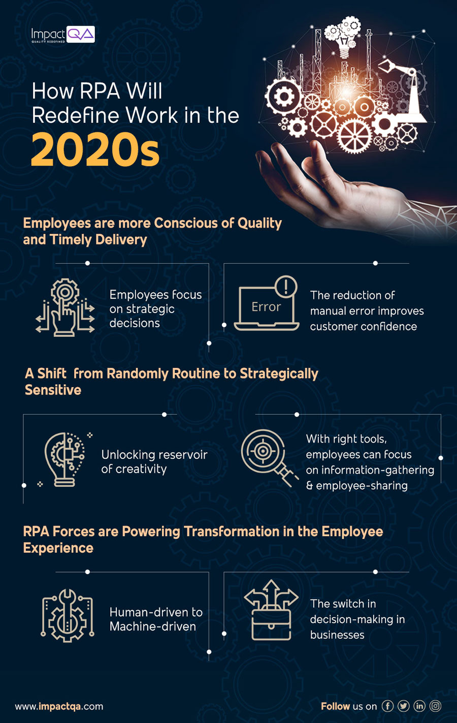 How RPA Will Redefine Work in the 2020s