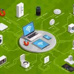 Top 5 IoT Testing Challenges for Testing Experts