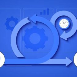 Top 7 Agile Testing Trends to Look Out in 2024
