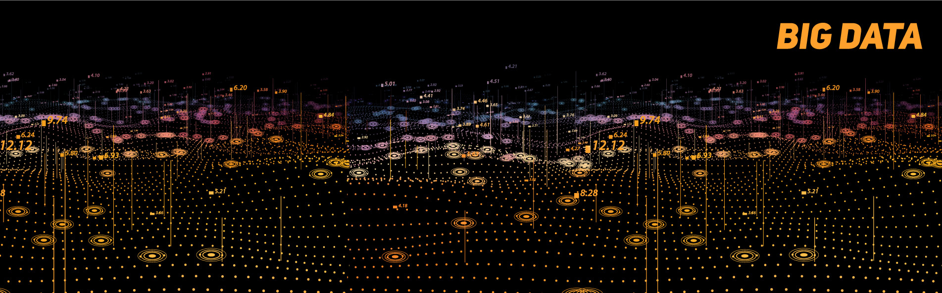 How Does Big Data Testing Impact an Organization?
