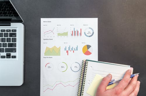 ImpactQA - Data Analytics