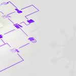 ImpactQA & its Association with Global E-Learning Providers during COVID-19 Pandemic