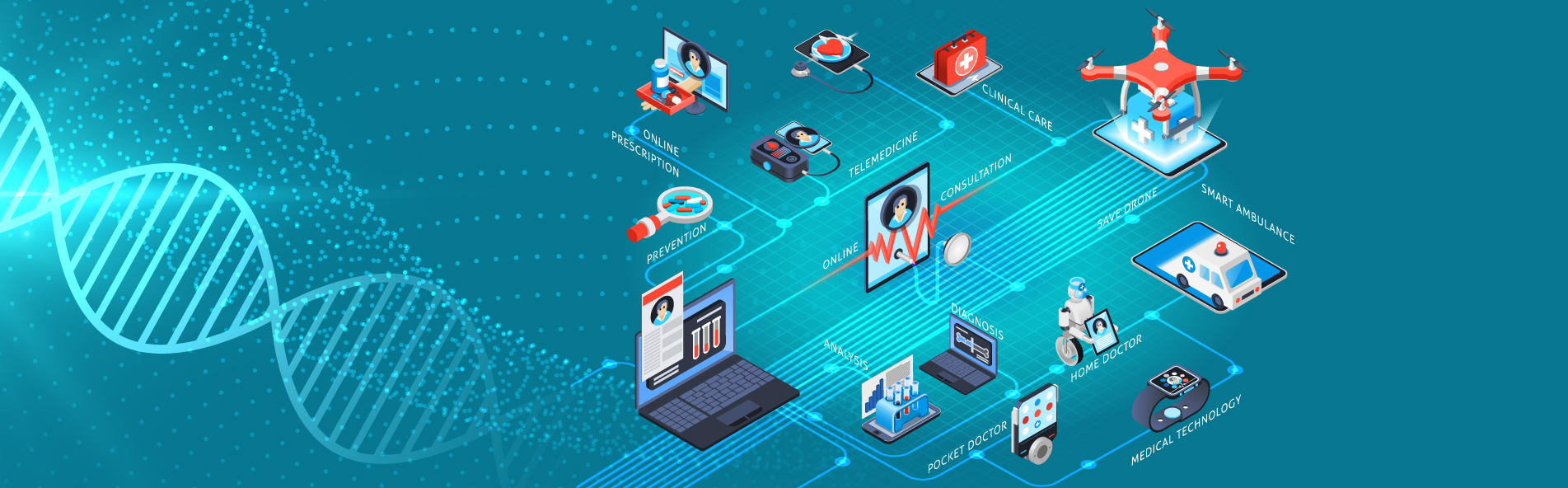 How is Security Testing Important in Healthcare Applications?