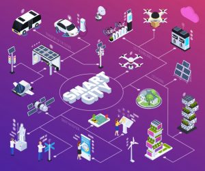 ImpactQA - Smart City Solutions