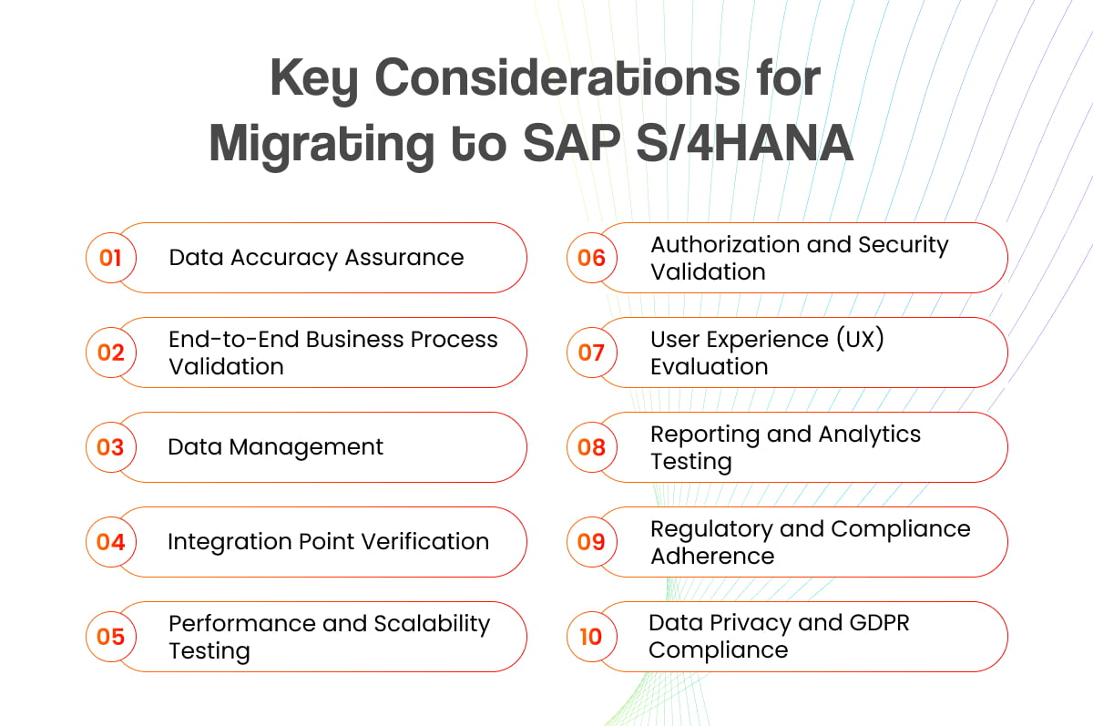 Key Considerations for Migrating to SAP S/4HANA 