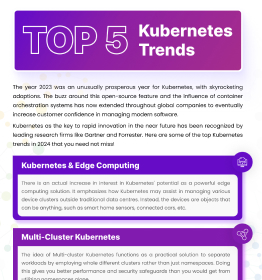 Top 5 Cloud Native & Kubernetes Trends 2024