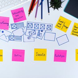 Leveraging Customer Experience Optimization With Effective Usability Testing