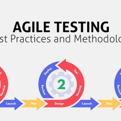 Agile Testing: Best Practices and Methodology
