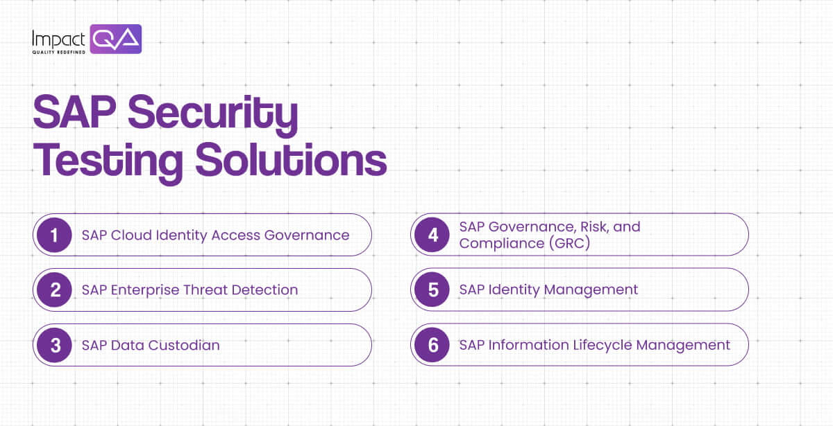 SAP Security Testing Solutions