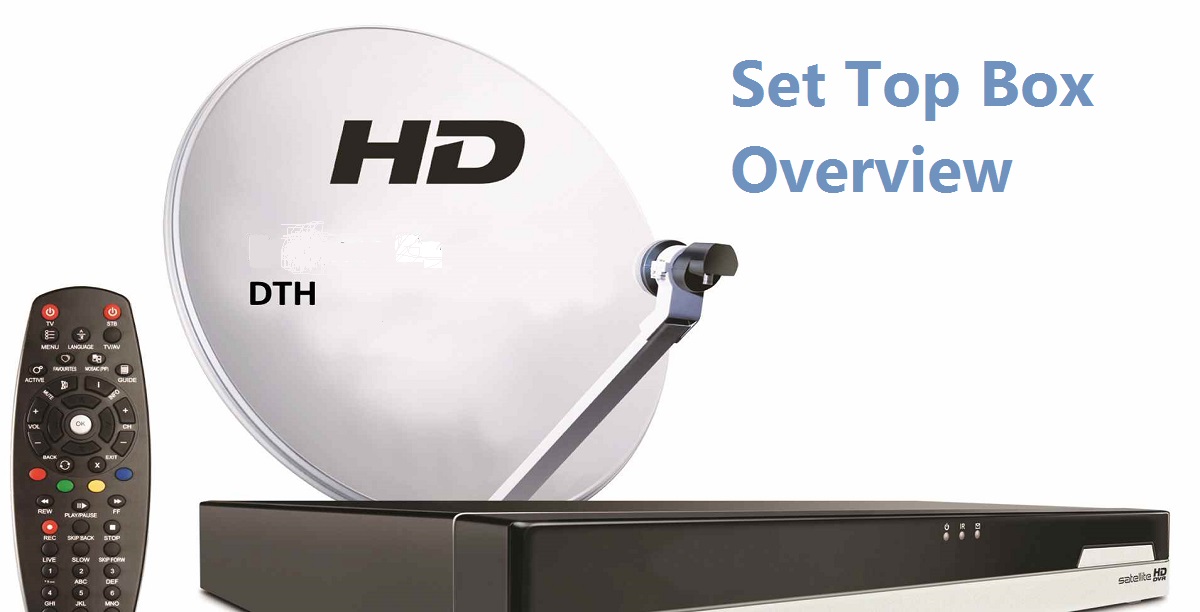 Set Top Box (STB)/or Set Top Unit (STB/STU) Overview