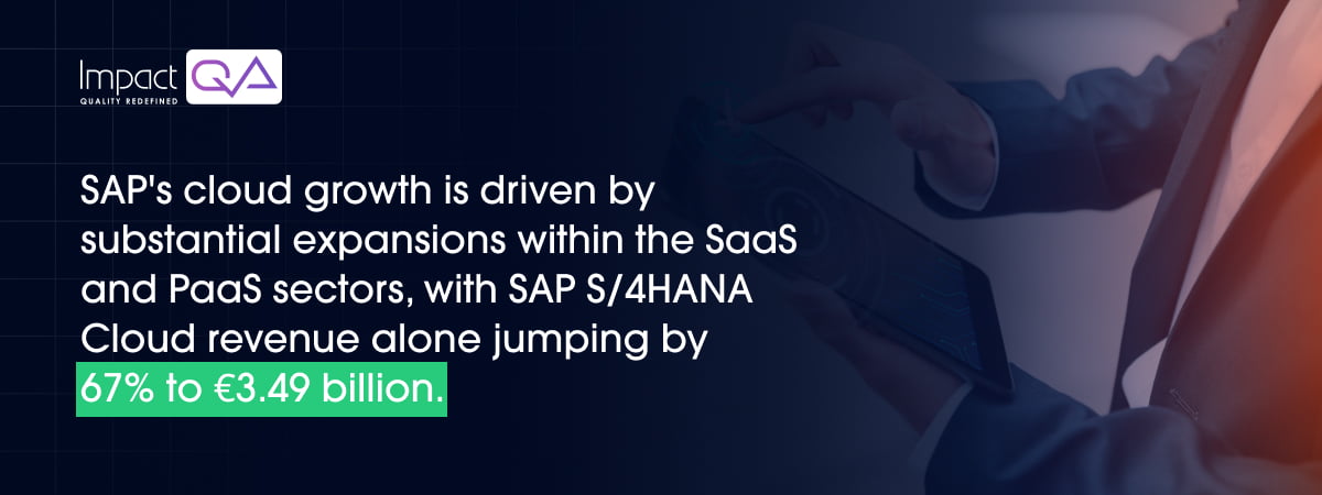 Substantial Expannsion for SaaS and PaaS Sectors