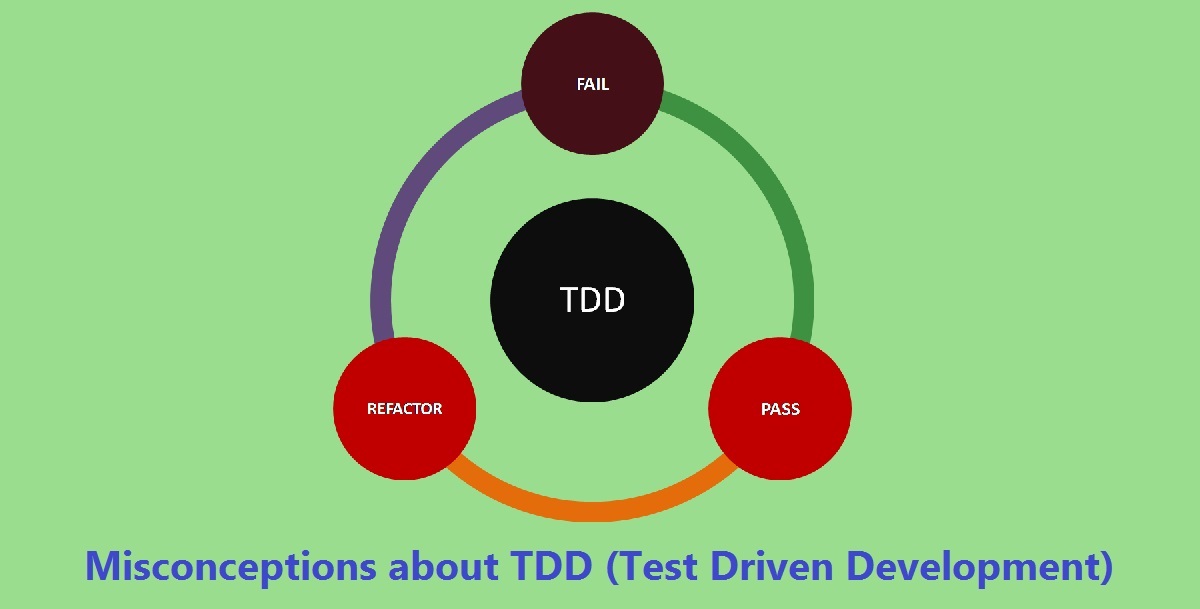 What are the top misconceptions and myths about TDD?