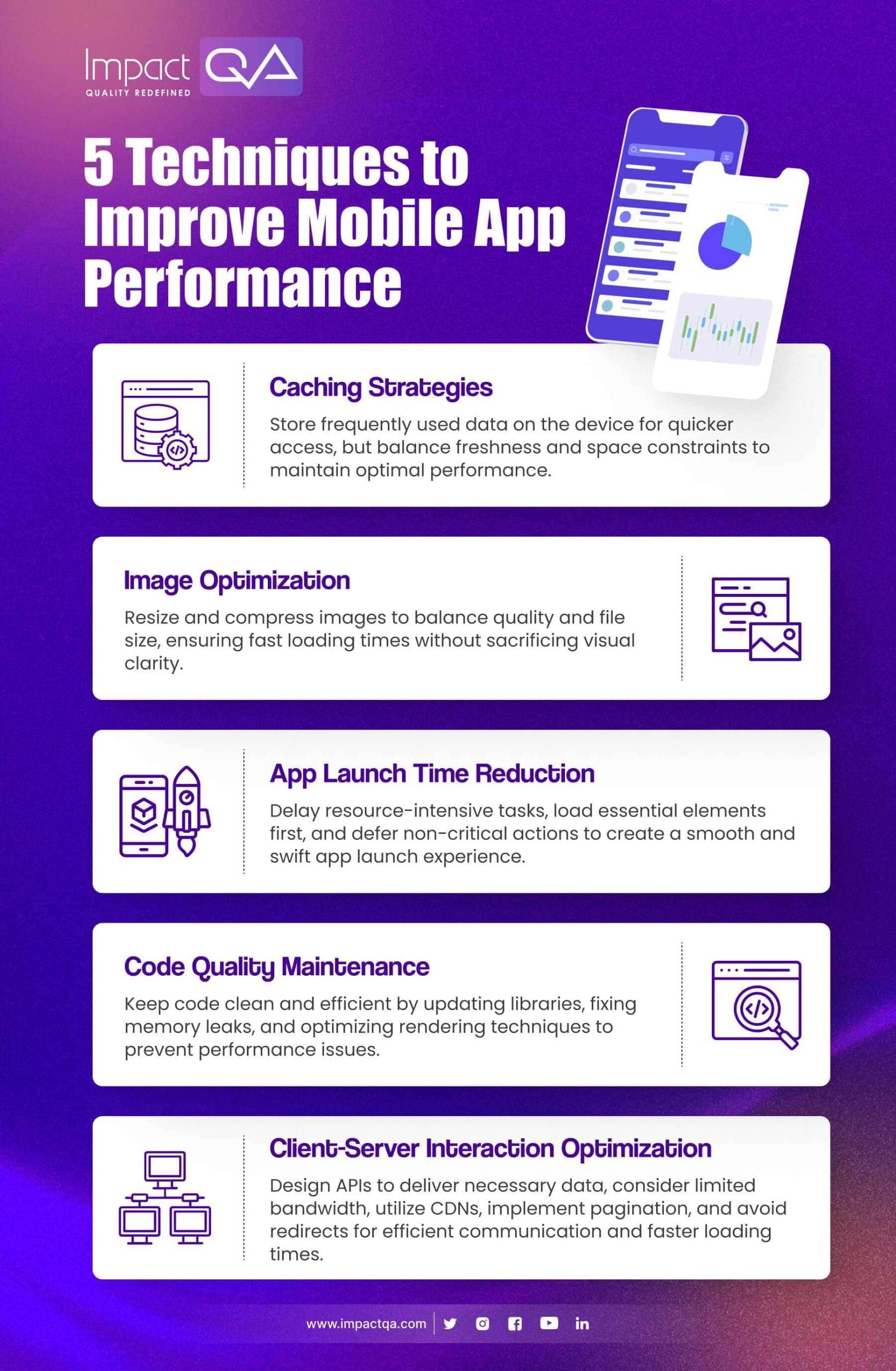 Techniques to Improve Mobie App Performance