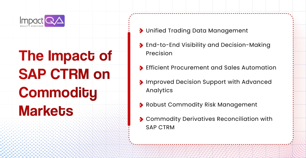 The Impact of SAP CTRM on Commodity Markets