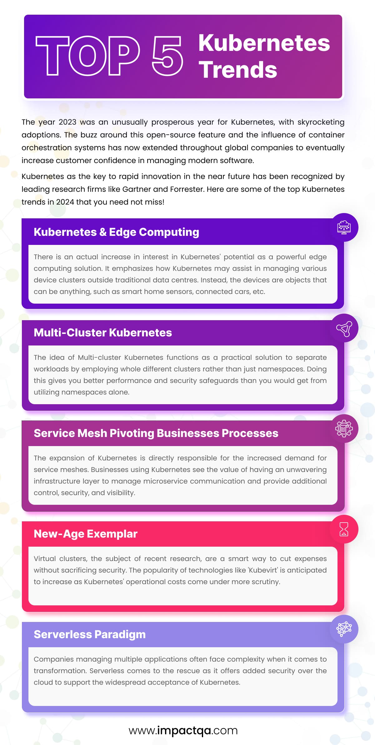 Top 5 Kubernetes Trends