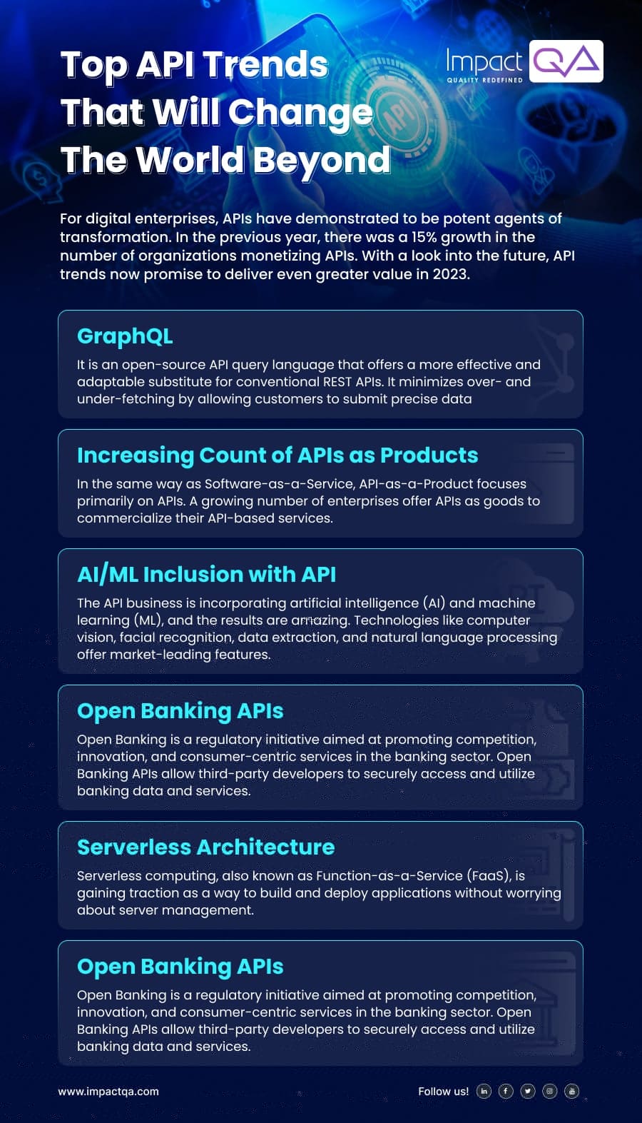 Top API Trends