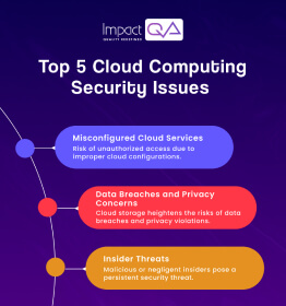 Top 5 Cloud Computing Security Issues in 2024