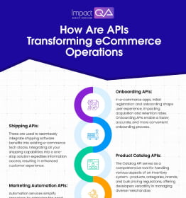 5 Ways your eCommerce Businesses can use APIs