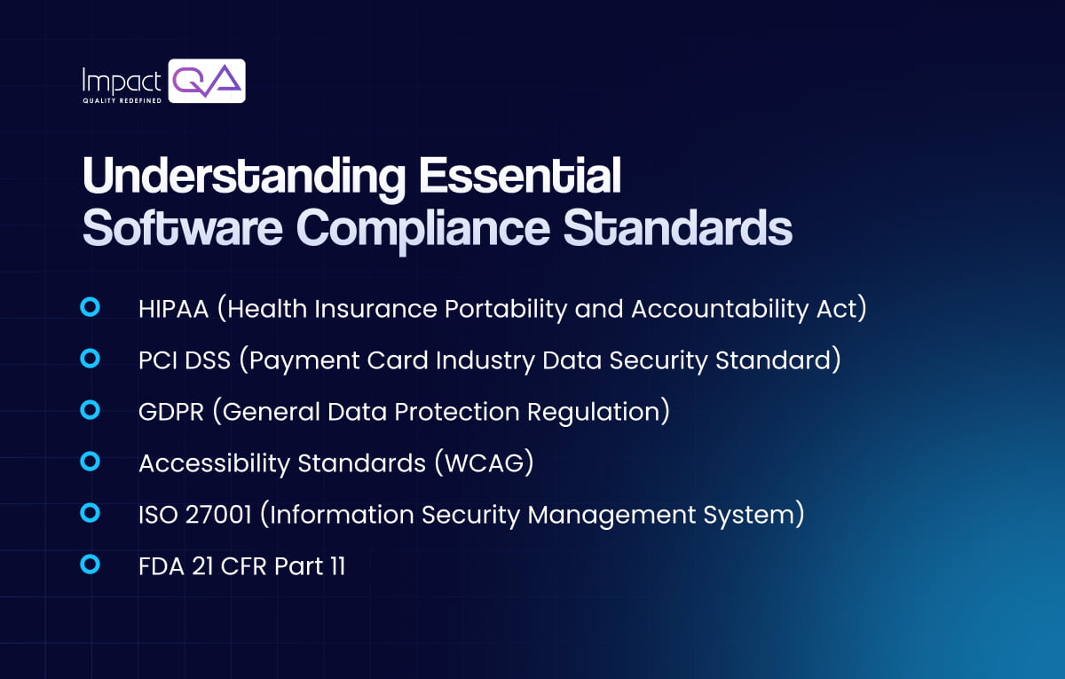 Understanding Essential Software Compliance Standards
