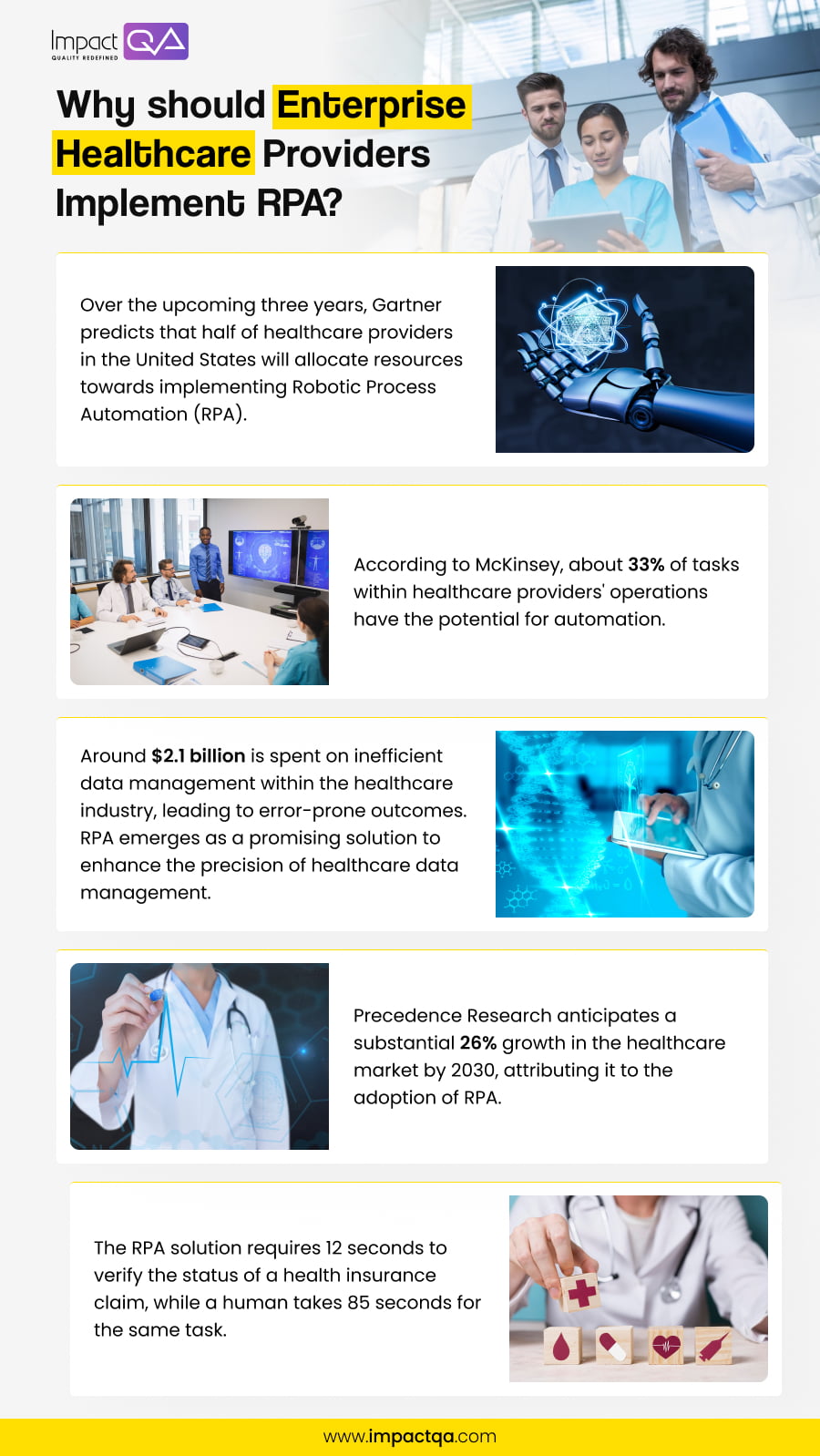 Why should Enterprise Healthcare Providers Implement RPA