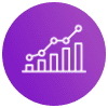 30% Improved Automation Coverage