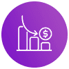 40% Reduced QA Cost