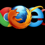 Best Cross-Browser Compatibility Testing Tools 2024