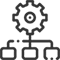 Test Execution