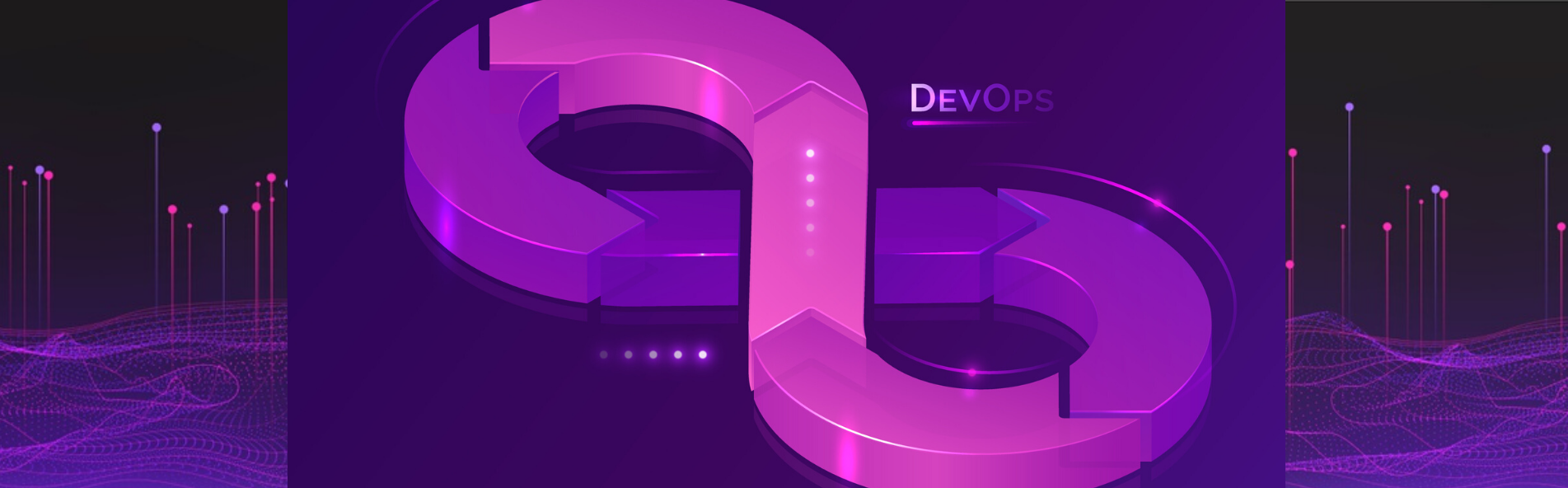 Role of Software Testing in DevOps