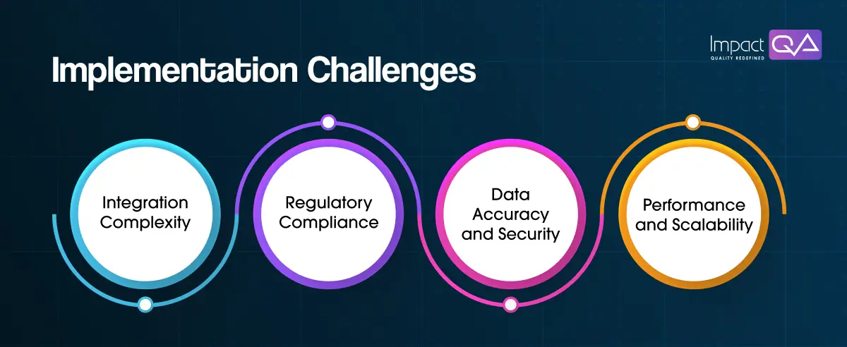 Challenges in ETRM Software Implementation