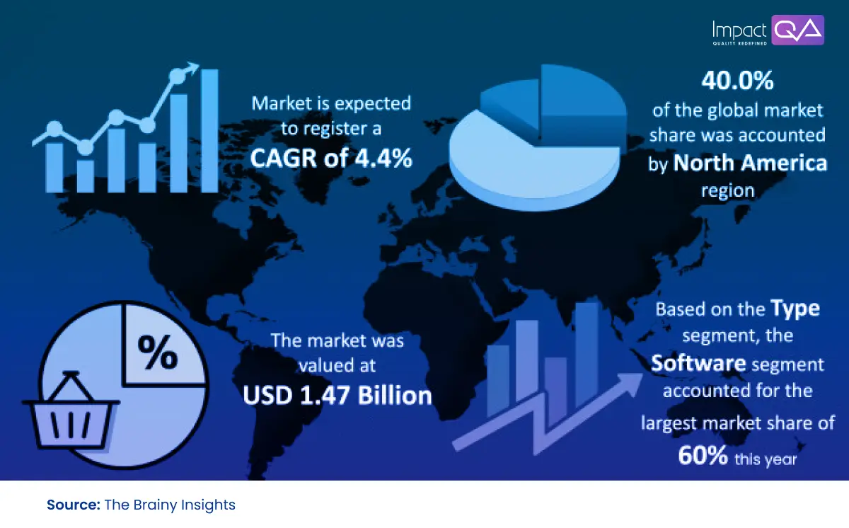 The Global Energy Trading and Risk Management